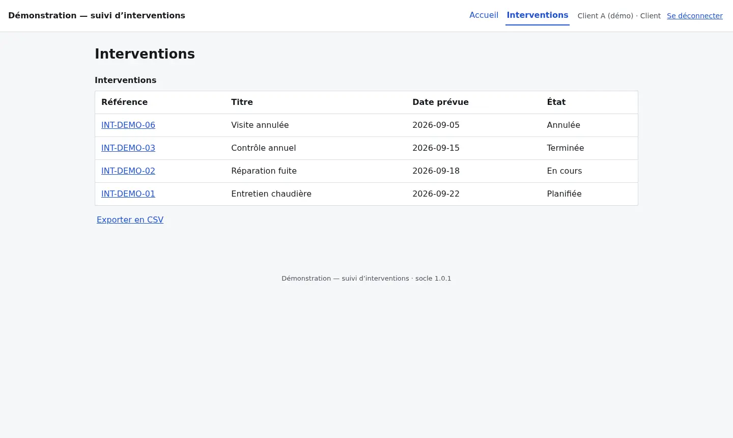 La liste des interventions du client A, en lecture seule